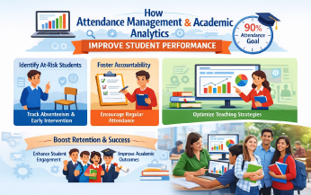Student Information System