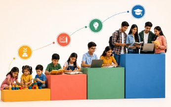 Microlearning
