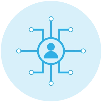 Application CRM